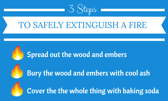 three step process to safely extinguish a fire in a fireplace